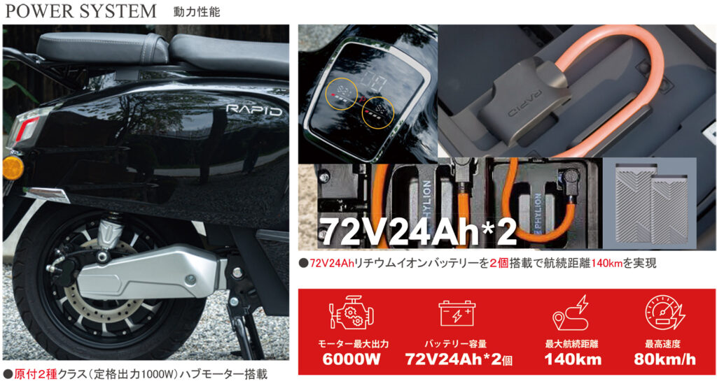 SR108-RE