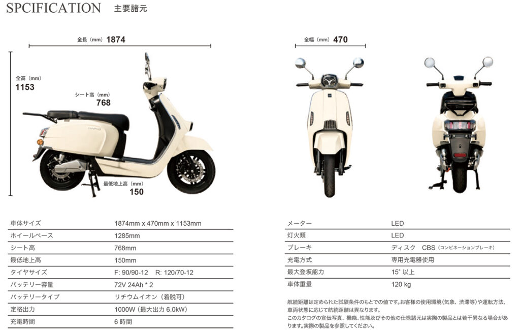 SR108-RE